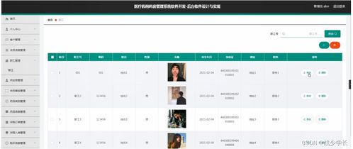 醫(yī)療機構(gòu)藥房管理系統(tǒng)軟件開發(fā)