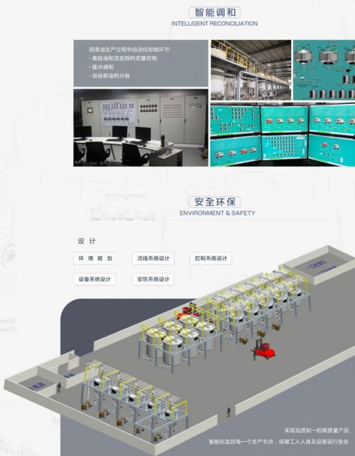 中力自動化科技 數字調油廠建設與計算機軟件開發的領航者